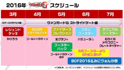 ꡼ No.051 | ֥󥬡ɡס֥ХǥեȡפϽհʹߤ⥢˥᤬³ꡣTCGʤο󤬼줿֥֥2016ץݡ