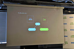 ꡼ No.006 | LINEȥॹȤǶϤŪȤϡȥȥ1ơ֥եƥ SEGALINEפγפȯɽ줿ǥȯɽݡ