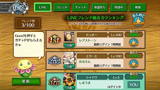 ꡼ No.045 | ֥եƥ SEGALINE緿åץǡȤޤȤᡣǤηΥɤȵ˿ʲɤʤɤμǥʷϵ礭Ѳ