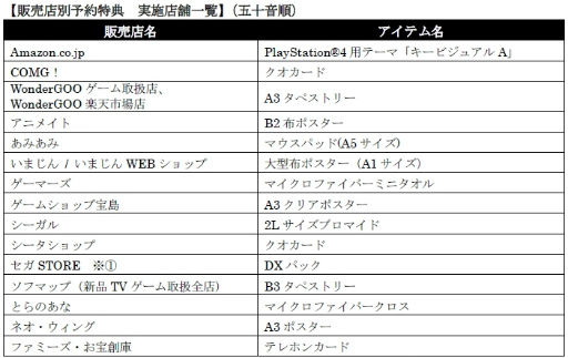 ꡼ No.001 | Υ륭ꥢ ޥסŹ̤ͽŵ