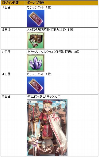 ꡼ No.013 | ֥륭꡼פˤǥӥϡꥹޥ٥Ȥ»