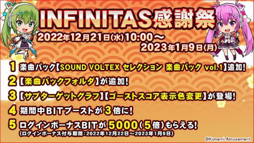 画像ギャラリー No.002のサムネイル画像 / 「beatmania IIDX INFINITAS」サンボル楽曲パックなどを配信