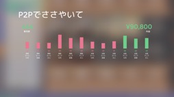 画像ギャラリー No.008のサムネイル画像 / 結のほえほえゲーム演説:第144回「恥知らずや恋愛体質アイドルのマネージャーをやっています」