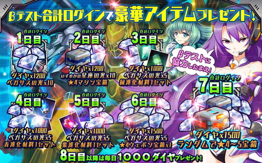 画像ギャラリー No.006のサムネイル画像 / 「メタル戦記」Android版のOBTが開幕。期間中はログインボーナスを実施