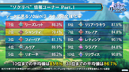 ���������꡼ No.003�Υ���ͥ������ / ������Υ�٥饷����ס���4�֥����פ����Το������ס֥С����������פʤɤ�ȯɽ���줿�����������ޤȤ�