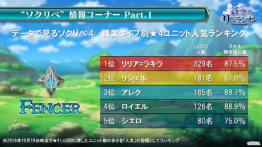 ���������꡼ No.006�Υ���ͥ������ / ������Υ�٥饷����ס���4�֥����פ����Το������ס֥С����������פʤɤ�ȯɽ���줿�����������ޤȤ�