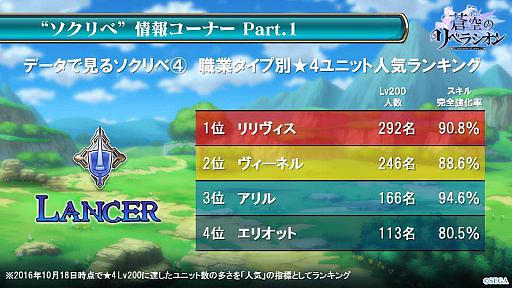 ���������꡼ No.010�Υ���ͥ������ / ������Υ�٥饷����ס���4�֥����פ����Το������ס֥С����������פʤɤ�ȯɽ���줿�����������ޤȤ�