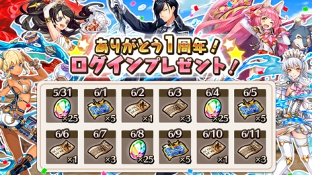 ���������꡼ No.005�Υ���ͥ������ / ������Υ�٥饷����פ��ۿ�1��ǯ��ǰ�������٥�Ȥ�������