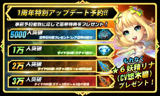 ���������꡼ No.002�Υ���ͥ������ / �֥����Υ��֥쥤�ɡפˤ�1��ǯ����ͽ�󤬥������ȡ��ץ쥼��Ȥ��Ѱ�