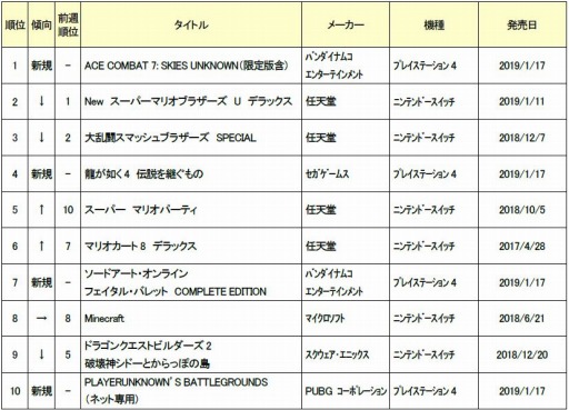 ���������꡼ No.002�Υ���ͥ������ / ������1��3���ܤο��ʥ��եȽ�������󥭥󥰤�������֥���������Хå�7�פ����