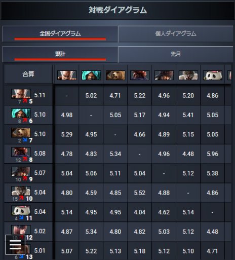 ꡼ No.014 | ꥢ˾ΥɻŴ7FRסΥåץǡȤǡŴϡספʤɤοǤо