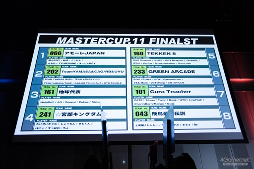 ���������꡼ No.092�Υ���ͥ������ / Ŵ�����꡼���������������MASTERCUP.11�ץե��ȥ�ݡ��ȡ�Chanel���꤬���ʳ�פγ����򸫤����ڹ�������ͥ����⤿�餹