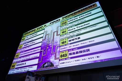 ���������꡼ No.110�Υ���ͥ������ / Ŵ�����꡼���������������MASTERCUP.11�ץե��ȥ�ݡ��ȡ�Chanel���꤬���ʳ�פγ����򸫤����ڹ�������ͥ����⤿�餹