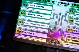 ���������꡼ No.131�Υ���ͥ������ / Ŵ�����꡼���������������MASTERCUP.11�ץե��ȥ�ݡ��ȡ�Chanel���꤬���ʳ�פγ����򸫤����ڹ�������ͥ����⤿�餹