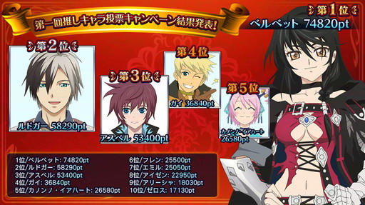 画像ギャラリー No.008のサムネイル画像 / 「テイルズ オブ ザ レイズ」の第8章前編が配信開始。「TOD」からスタンが参戦