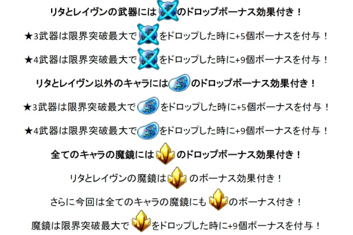 画像ギャラリー No.014のサムネイル画像 / 「テイルズ オブ ザ レイズ」，イベント“歪みのカレイドスコープ”が開催