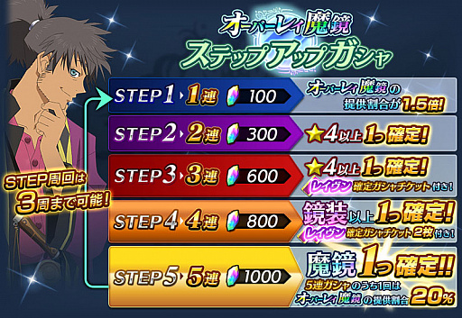 画像ギャラリー No.007のサムネイル画像 / 「テイルズ オブ ザ レイズ」，クリスマスイベントで「テイルズ オブ ヴェスペリア」の“ジュディス”が参戦