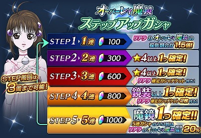 画像ギャラリー No.008のサムネイル画像 / 「テイルズ オブ ザ レイズ」,イベント“エルレイン攻略戦”が開催