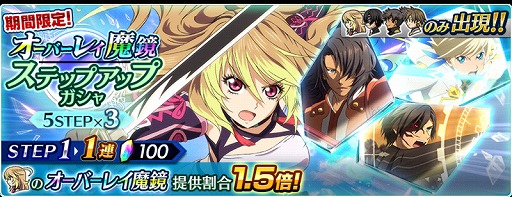 ���������꡼ No.007�Υ���ͥ������ / �֥ƥ��륺 ���� �� �쥤���ס�3����4�Ϥ��ɲá��ߥ�����Ի���������С��쥤����о��