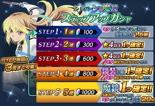 ���������꡼ No.008�Υ���ͥ������ / �֥ƥ��륺 ���� �� �쥤���ס�3����4�Ϥ��ɲá��ߥ�����Ի���������С��쥤����о��