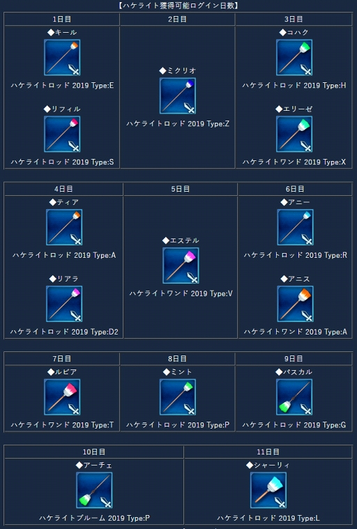 画像ギャラリー No.013のサムネイル画像 / 「テイルズ オブ ザ レイズ」,ショートアニメ映像公開を含む新情報4つを公開