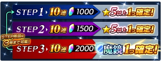 画像ギャラリー No.001のサムネイル画像 / 「テイルズ オブ ザ レイズ」,パティ&チャットが新規参戦するイベントが開催