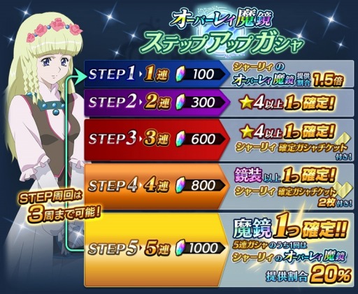 ꡼ No.007 | ֥ƥ륺   쥤ס٥ȡֻ¤ȵʤƳפ