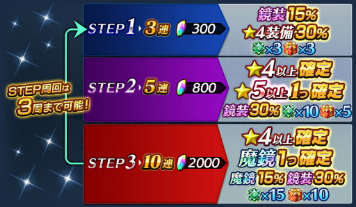 ���������꡼ No.008�Υ���ͥ������ / �֥��쥤������������3�Ƥ䥨�ߥ롤���ե���������Υ��٥�Ȥ�����