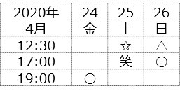 画像ギャラリー No.003のサムネイル画像 / 舞台「斬劇『戦国BASARA』豊臣滅亡」,タイトルおよび公演日程を発表。キャスト情報も