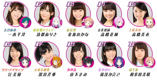 ꡼ No.002Υͥ / ֥륺ȥ饤֡פΥ㥹ƥ󥰤ꡣߤ椭νбȯɽ