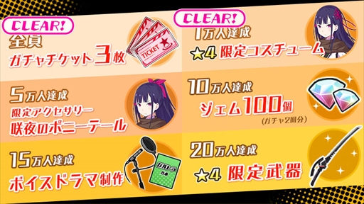 画像ギャラリー No.005のサムネイル画像 / 「放課後ガールズトライブ」で先行プレイの参加者募集がスタート。シナリオボイスを収録した第3弾PVもチェック