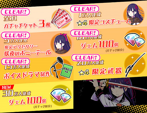 画像ギャラリー No.002のサムネイル画像 / 「放課後ガールズトライブ」,事前登録数が25万件突破。復刻グッズが当たるリツイートキャンペーン開始