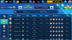 画像ギャラリー No.003のサムネイル画像 / 競馬ゲーム「ダービーキング」iOS/Android版が配信開始