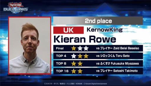 画像ギャラリー No.001のサムネイル画像 / 「遊戯王 デュエルリンクス」大規模オンライン大会の決勝ステージの模様が公開に