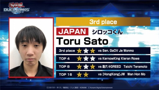 画像ギャラリー No.003のサムネイル画像 / 「遊戯王 デュエルリンクス」大規模オンライン大会の決勝ステージの模様が公開に