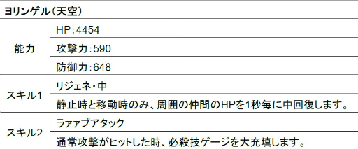 ���������꡼ No.016�Υ���ͥ������ / �֥����Ρ��ġפ�1��ǯ����ǰ�����ڡ���䥿�����åץ���MV�ʤ�����