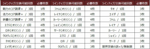 ���������꡼ No.001�Υ���ͥ������ / �֥����Ρ��� Repage�ס������꡼��ξ�䤹�ߤ줵��ˤ��ϯ��PV������