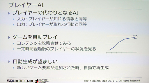 ꡼ No.006Υͥ / CEDEC 2017ϥʼAIǤ!? ˥åˡ