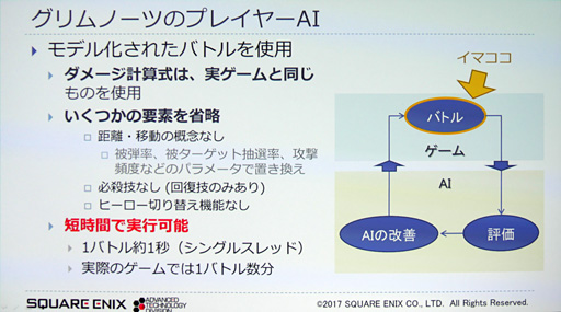 ꡼ No.019Υͥ / CEDEC 2017ϥʼAIǤ!? ˥åˡ