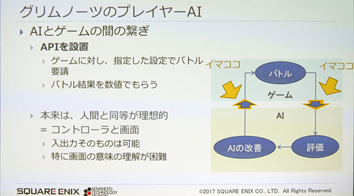 ꡼ No.020Υͥ / CEDEC 2017ϥʼAIǤ!? ˥åˡ