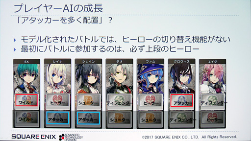 ꡼ No.024Υͥ / CEDEC 2017ϥʼAIǤ!? ˥åˡ