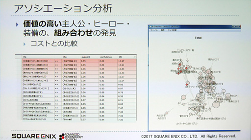 ꡼ No.025Υͥ / CEDEC 2017ϥʼAIǤ!? ˥åˡ