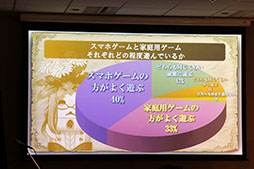 画像ギャラリー No.032のサムネイル画像 / 「予言者育成学園 FTA」のリアルイベント「1周年大感謝祭!」が開催。PSO2コラボの発表,舞台の上演など盛りだくさんの内容に