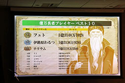 画像ギャラリー No.036のサムネイル画像 / 「予言者育成学園 FTA」のリアルイベント「1周年大感謝祭!」が開催。PSO2コラボの発表,舞台の上演など盛りだくさんの内容に