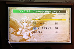 画像ギャラリー No.038のサムネイル画像 / 「予言者育成学園 FTA」のリアルイベント「1周年大感謝祭!」が開催。PSO2コラボの発表,舞台の上演など盛りだくさんの内容に