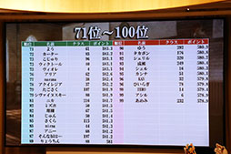 ꡼ No.032Υͥ / ͽ԰ر FTAפΡ1.5ǯǰ פݡȡ֥ɥ饴󥯥Xץܾ֥ХƥåȡפΥ饤֤Ϫܤ