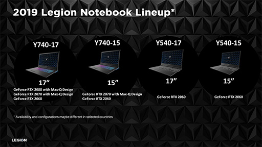 ꡼ No.019 | 2019ǯΡLegionפRTX 20꡼ܤǥѥåסLenovo2019ǯǥ뿷ʤeݡĥ٥ȤǾҲ