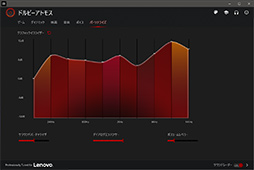 ꡼ No.029 | PRLenovoΥΡPCLegion 550iפΥˤϤϡApex LegendsפǲŬΤƤߤ