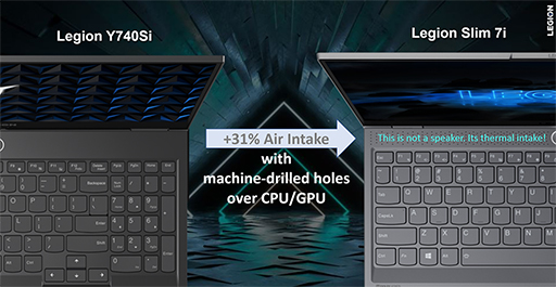 ꡼ No.002 | LenovoΡPCLegion Slim 7iפȯɽ17.9mmRTX 2060 Max-Qi9-10980HKܤǽ
