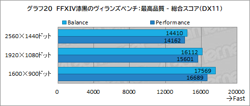 画像ギャラリー No.051のサムネイル画像 / 【PR】LenovoのノートPC「Legion 560 Pro」は,高性能に加えて使い勝手の良さにもこだわった死角のないゲームPCである